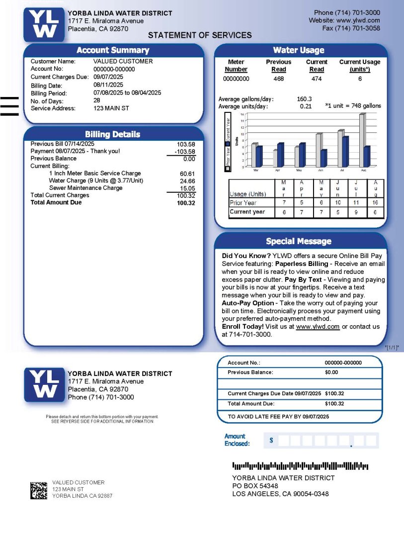 Understanding Your Bill