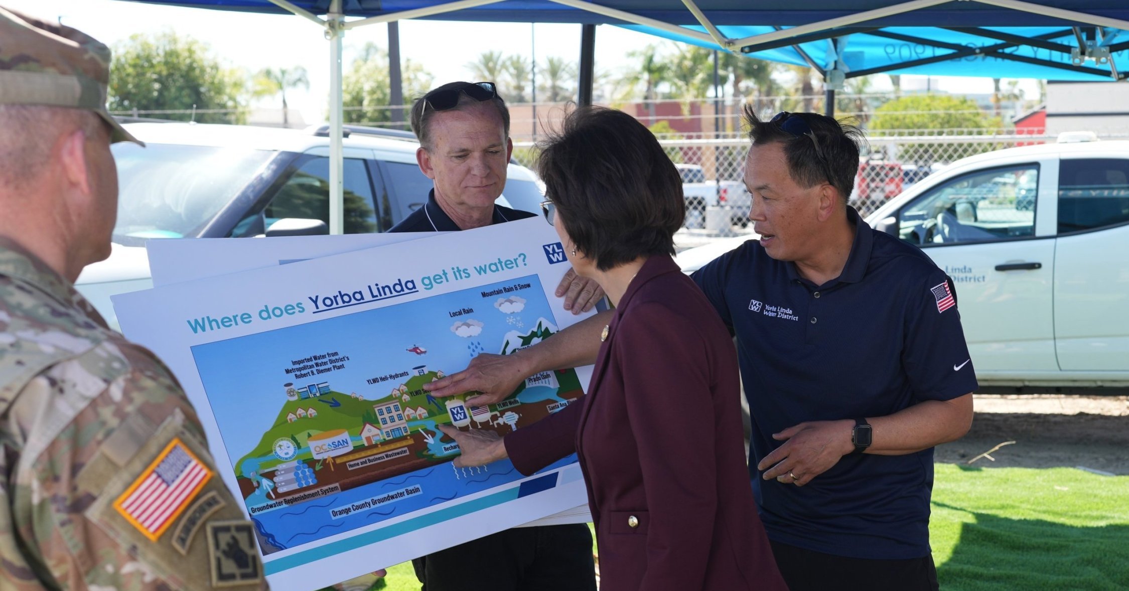 Congresswoman and YLWD staff review a graphic on local water sources during a well project tour