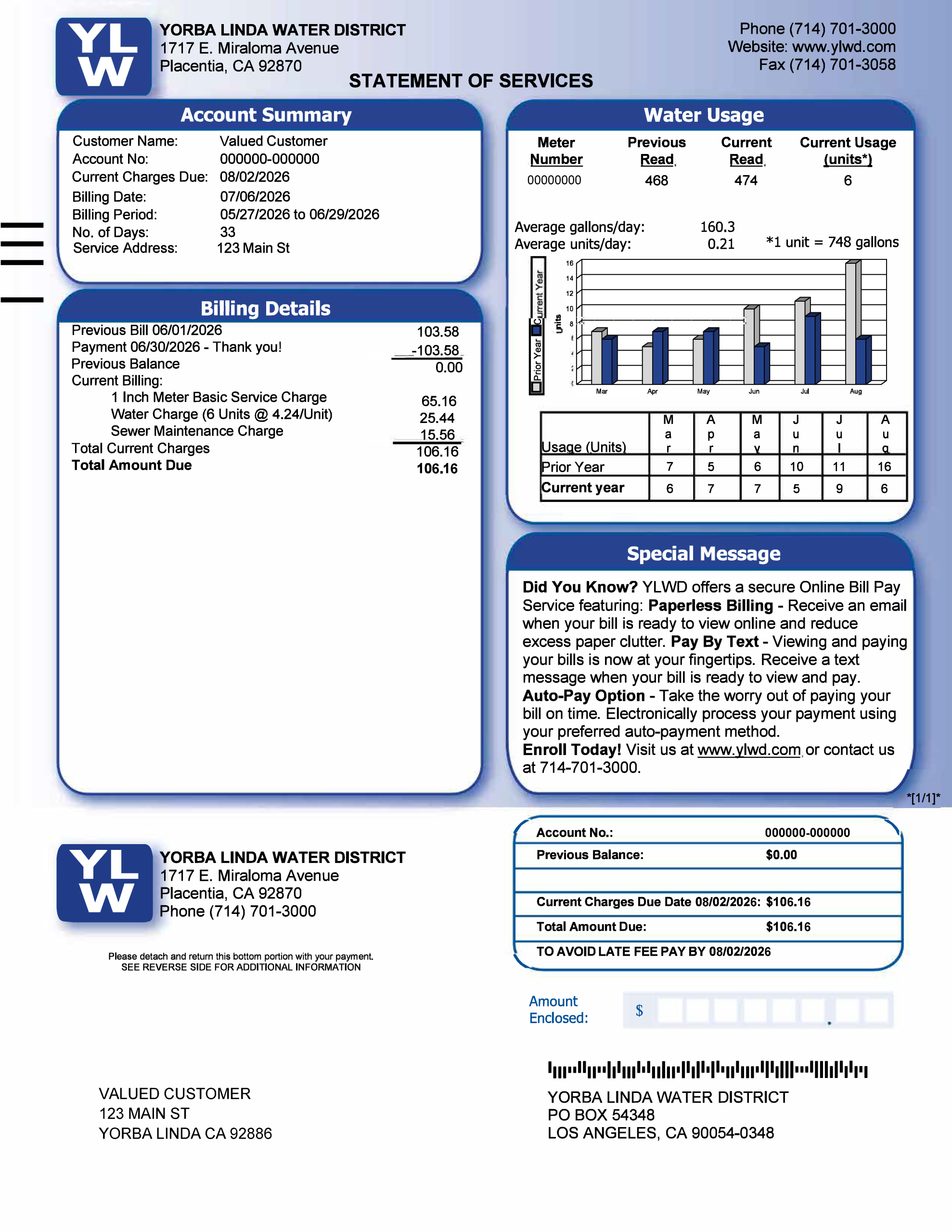 Yorba Linda Water District Sample Water Bill